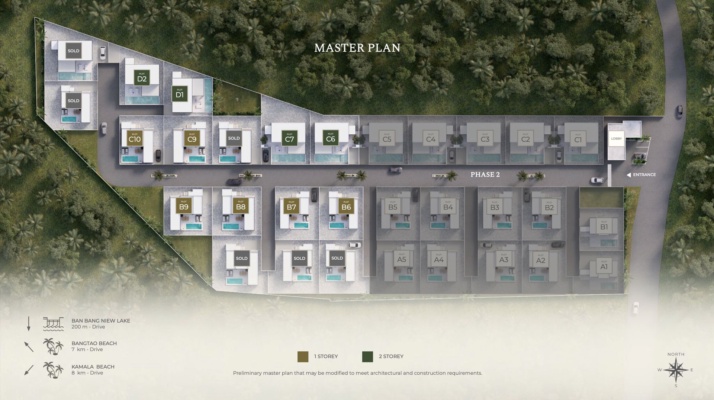 Masterplan